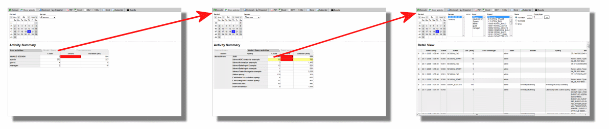 diagram linkedreports en2 About instantOLAP