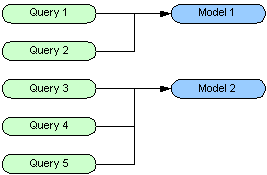 diagram models en1 About instantOLAP