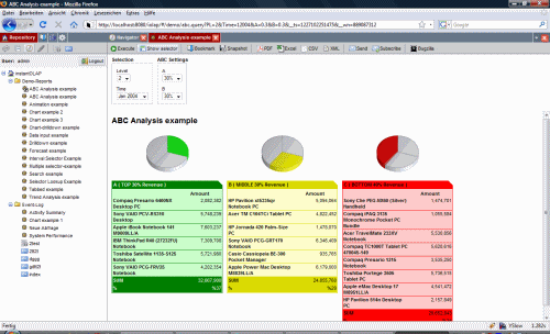 thumb portal en1 About instantOLAP