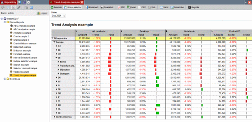 thumb report en1 About instantOLAP